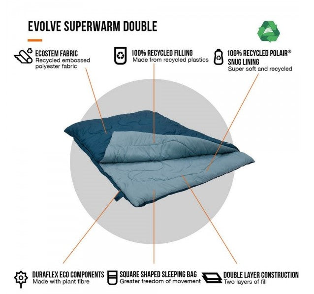 Vango Evolve Superwarm Double Sleeping Bag