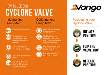 Vango Comfort 7.5 Single Self Inflating Mat - Artichoke